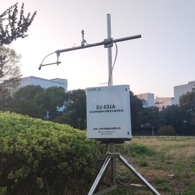 DJ-631A 日光誘導葉綠素熒光（SIF）光譜儀